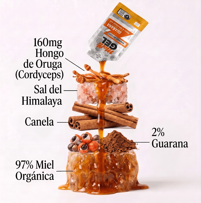 MelliGel Guaraná ingredientes